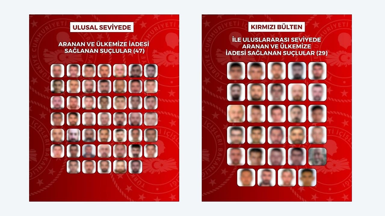 Firari 76 Suçlu 8 Ülkeden Türkiye'ye Getirildi