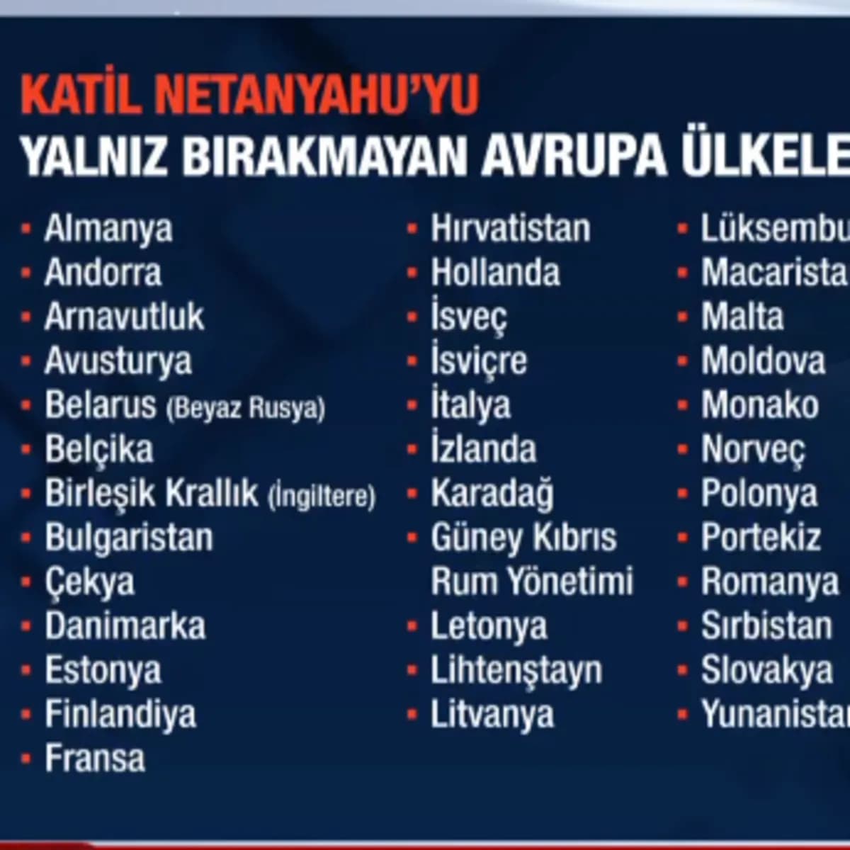 BM Genel Kurulu'nda Netanyahu'ya Büyük Protesto: 77 Ülke Salonu Terk Etti