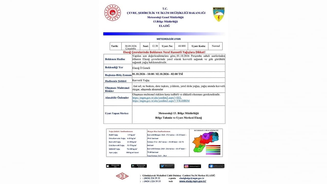 Elazığ İçin Kuvvetli Yağış Uyarısı