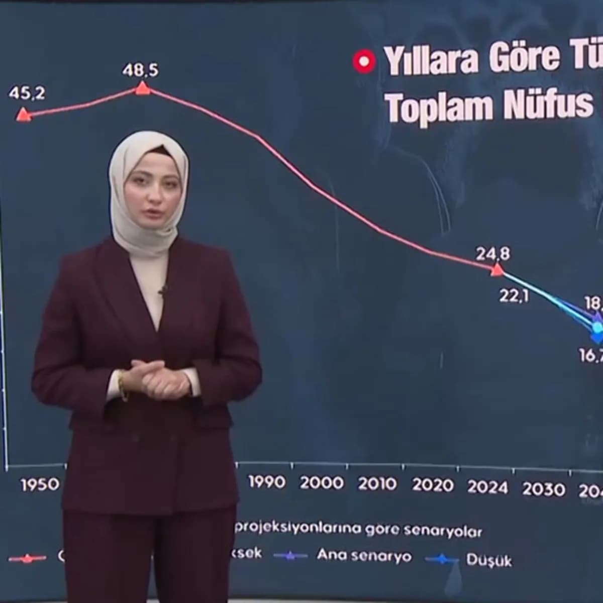 Türkiye'nin nüfus alarmı! Çocuk nüfusu azalıyor, yaşlı nüfus artıyor