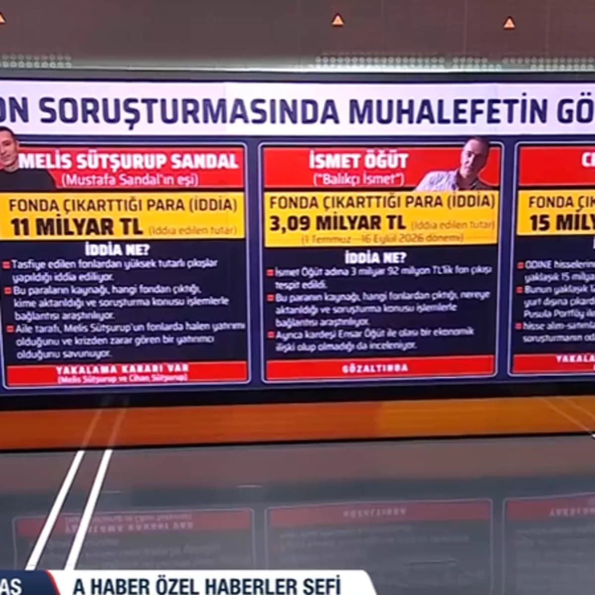 Muhalefetin fon üzerinden siyasi kazanç çabası: Sandal ve babası neden konuşulmuyor?