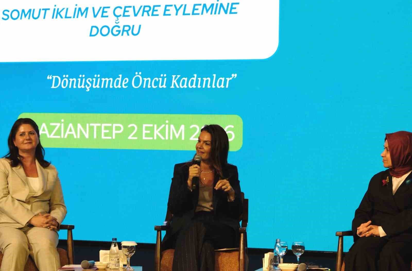 Türkiye Sanayisinin Yeşil Dönüşümünde OSB'lerin Kritik Rolü