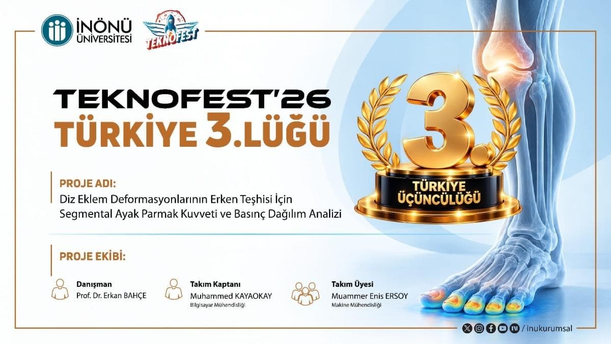 İnönü Üniversitesi Öğrencilerine TÜBİTAK Yarışması'nda Türkiye Üçüncülüğü