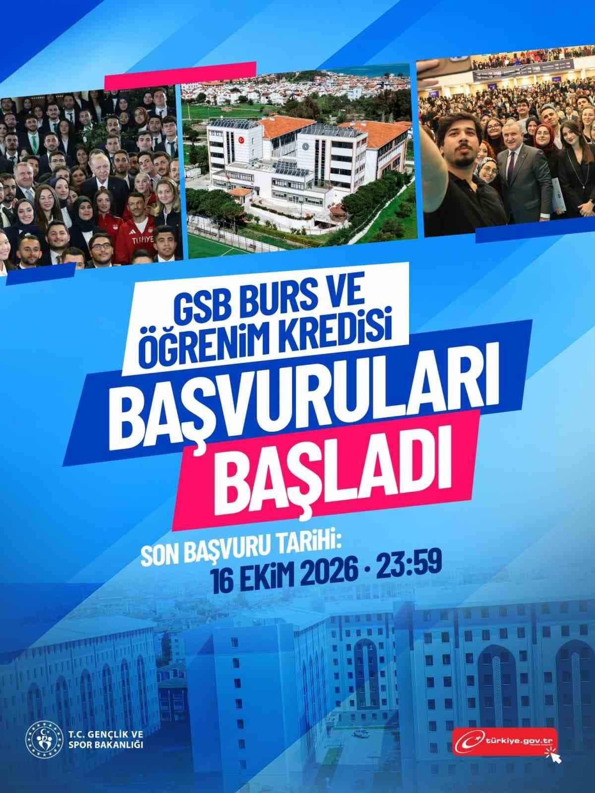 GSB Burs ve Öğrenim Kredisi Başvuruları Açıldı