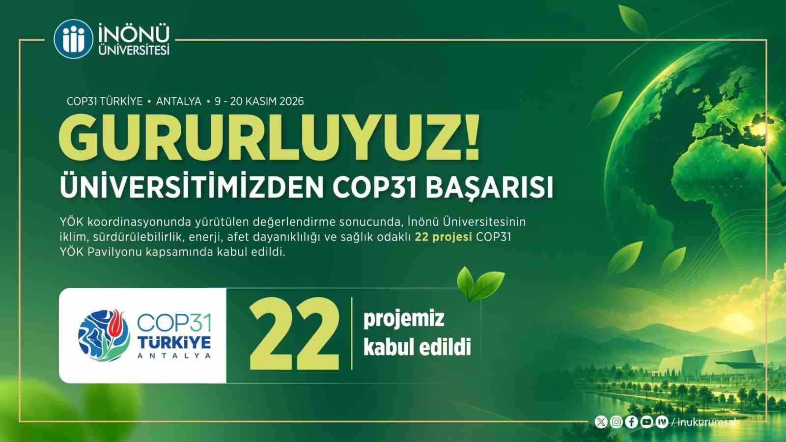 İnönü Üniversitesi'nden COP31'e 22 Proje ile Büyük Başarı
