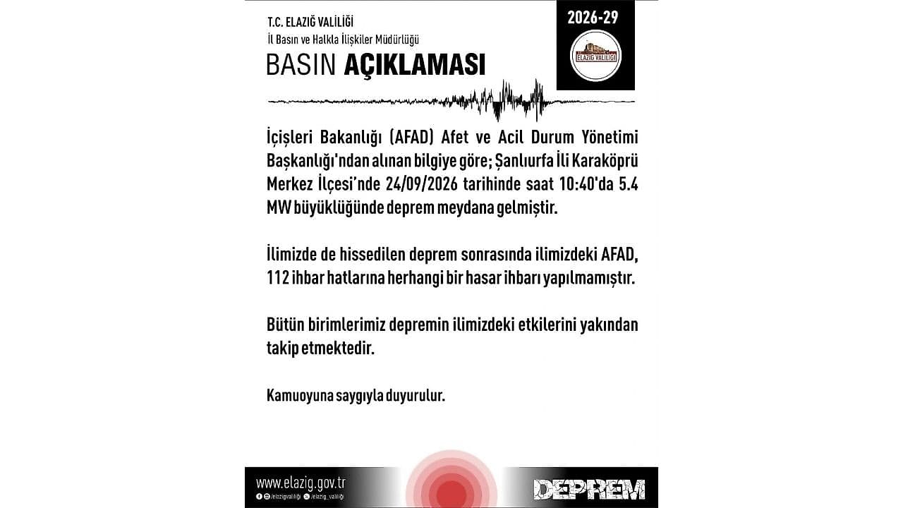 Şanlıurfa’da 5.4 Büyüklüğünde Deprem: Elazığ’da Hasar İhbarı Yok