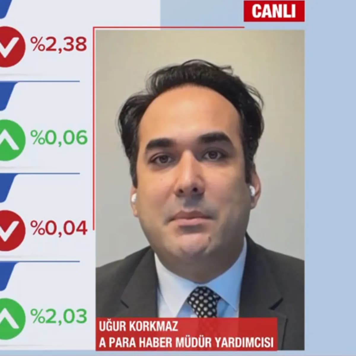 Gram altında sert düşüş! Altında rüzgar tersine mi dönüyor?