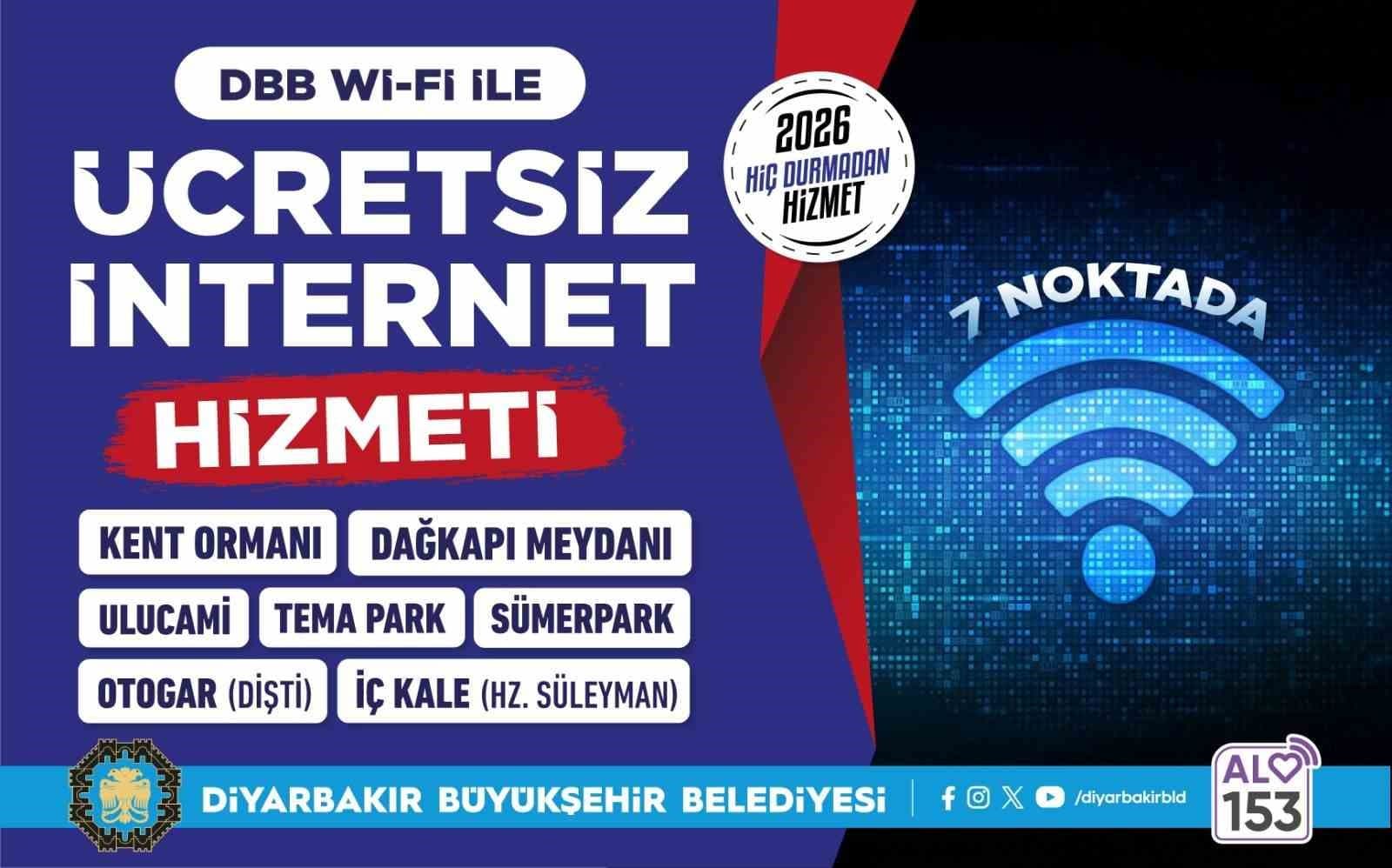 Diyarbakır'da Ücretsiz İnternet Erişimi 7 Noktaya Çıkarıldı