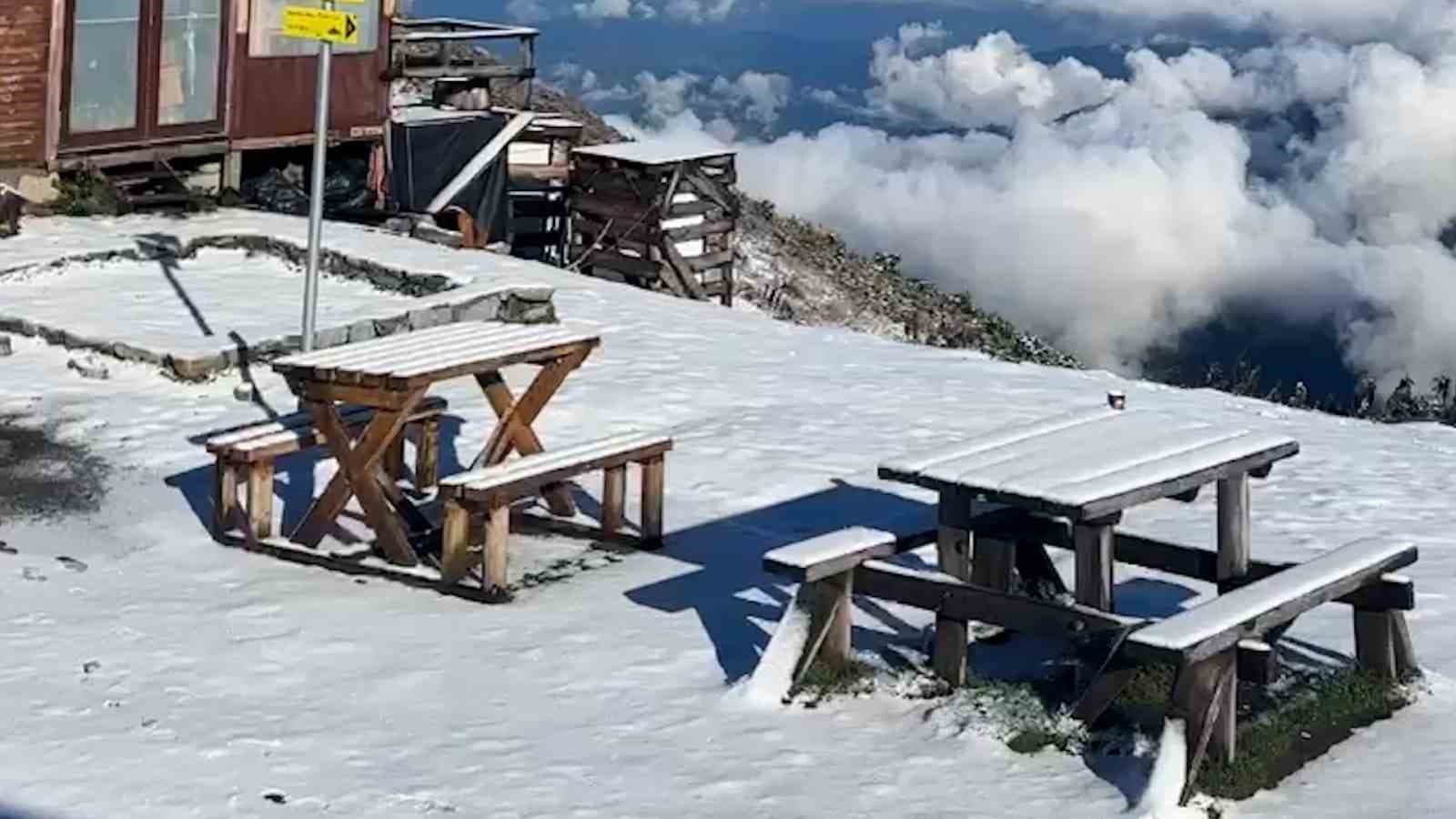 Rize Yaylalarında Kış Mevsimi Başladı