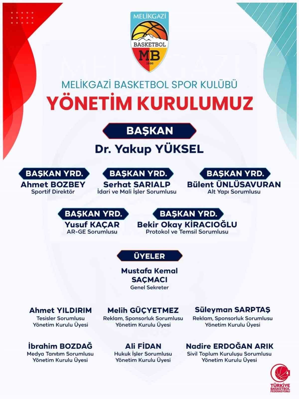 Melikgazi Basketbol Spor Kulübü'nde Yeni Yönetim Görevlerini Belirledi