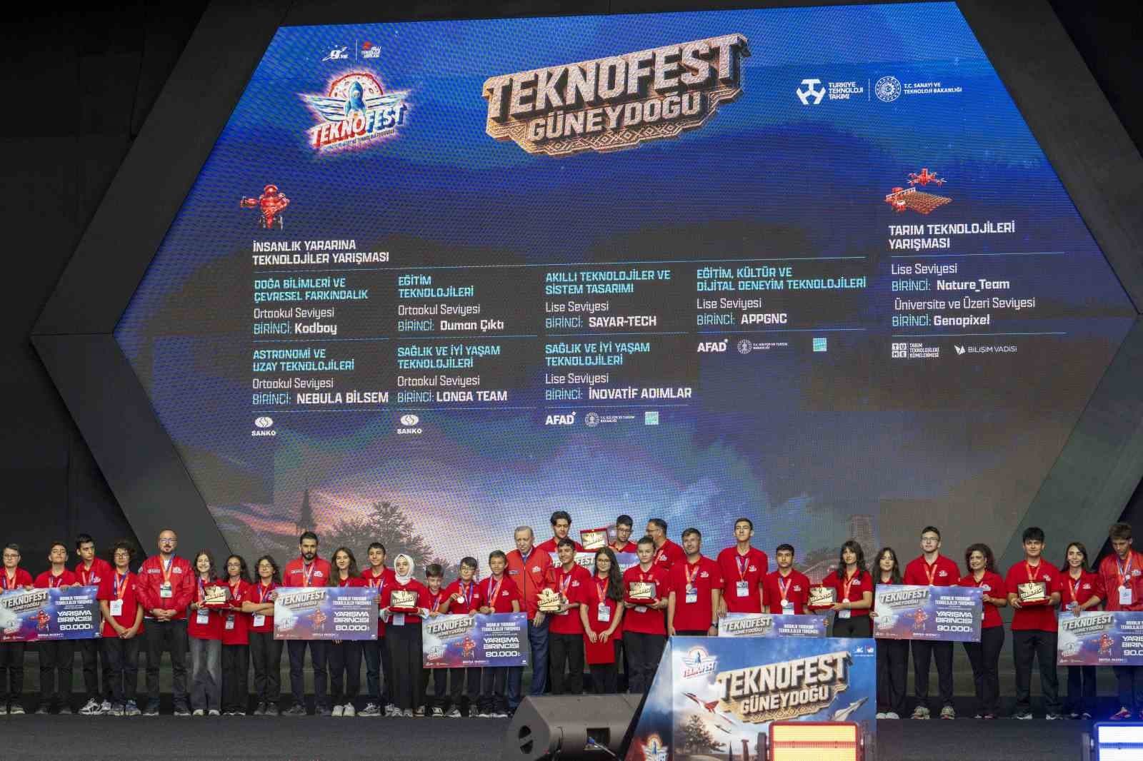 TEKNOFEST Güneydoğu'da İnsanlık Yararına Teknolojiler Yarışması Ödülleri Sahiplerini Buldu