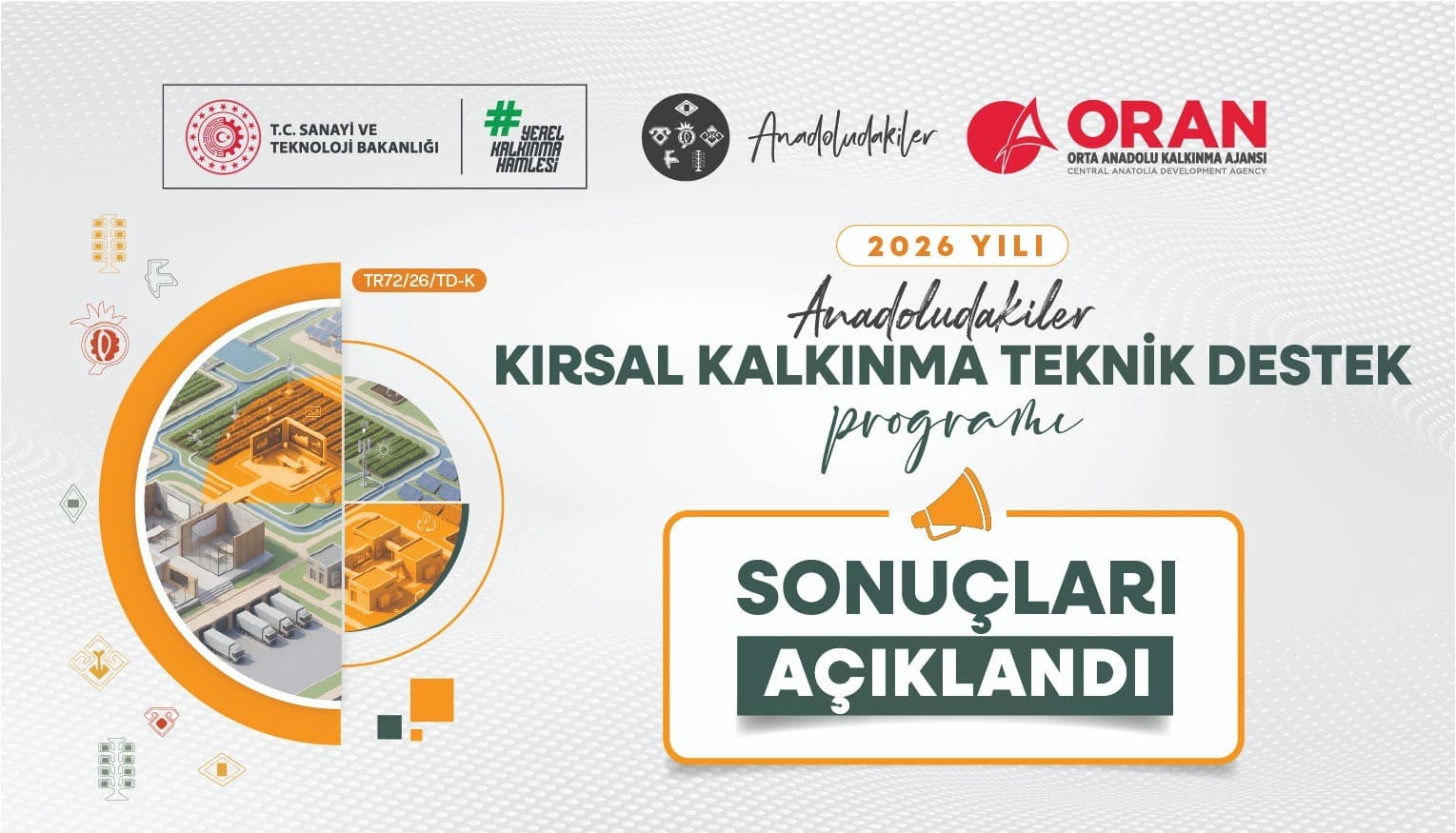 Kırsal Kalkınma İçin 6 Yeni Proje Kabul Edildi