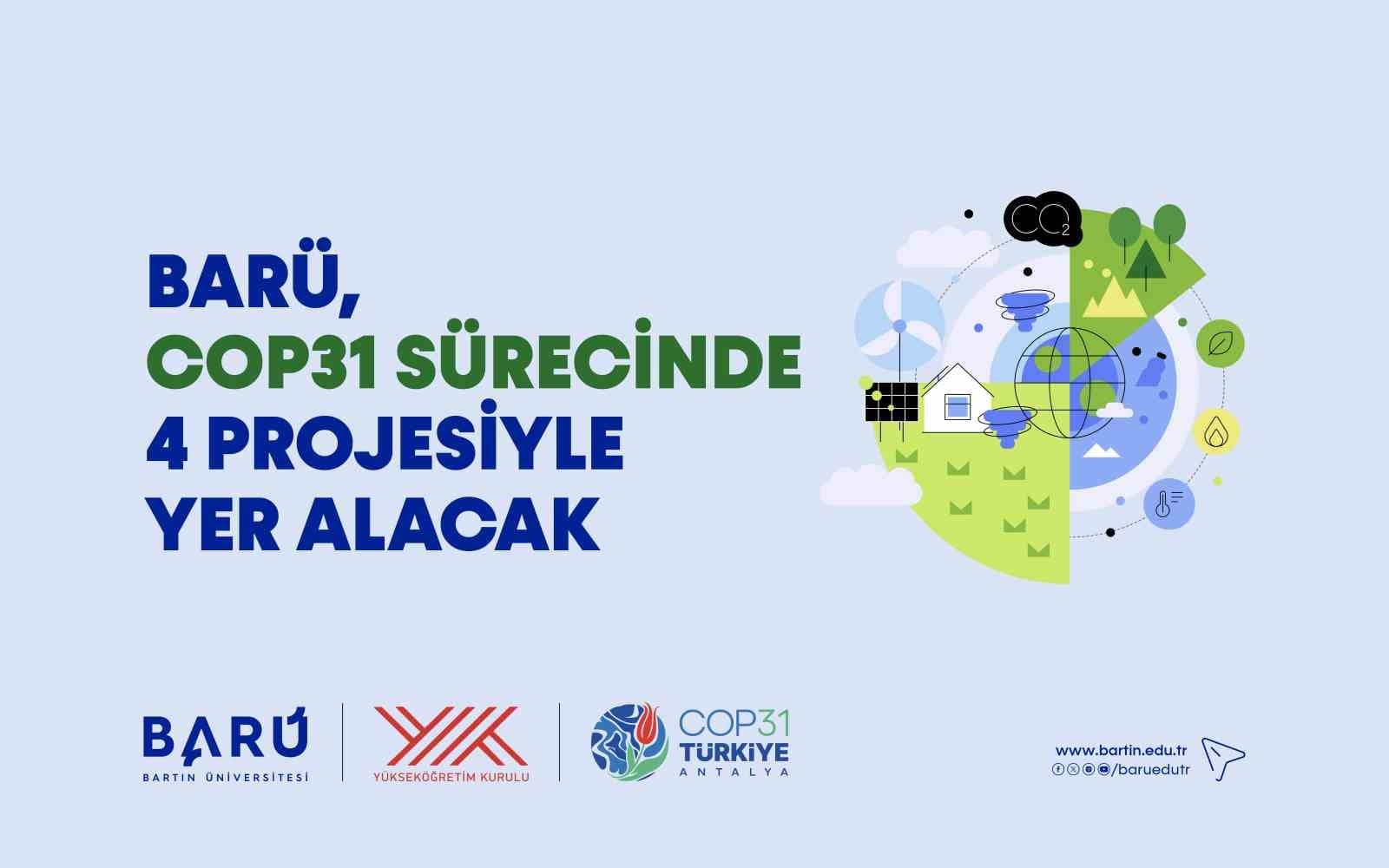 Bartın Üniversitesi COP31'e Dört Projesiyle Katılıyor