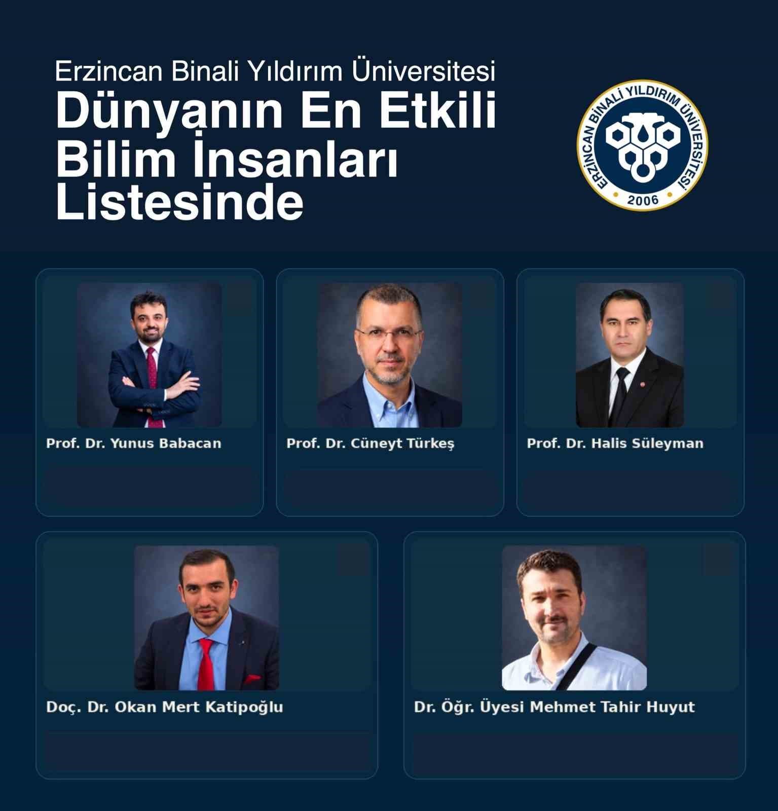 Erzincan Binali Yıldırım Üniversitesinden 5 Akademisyen Dünyanın En Etkili Bilim İnsanları Listesinde
