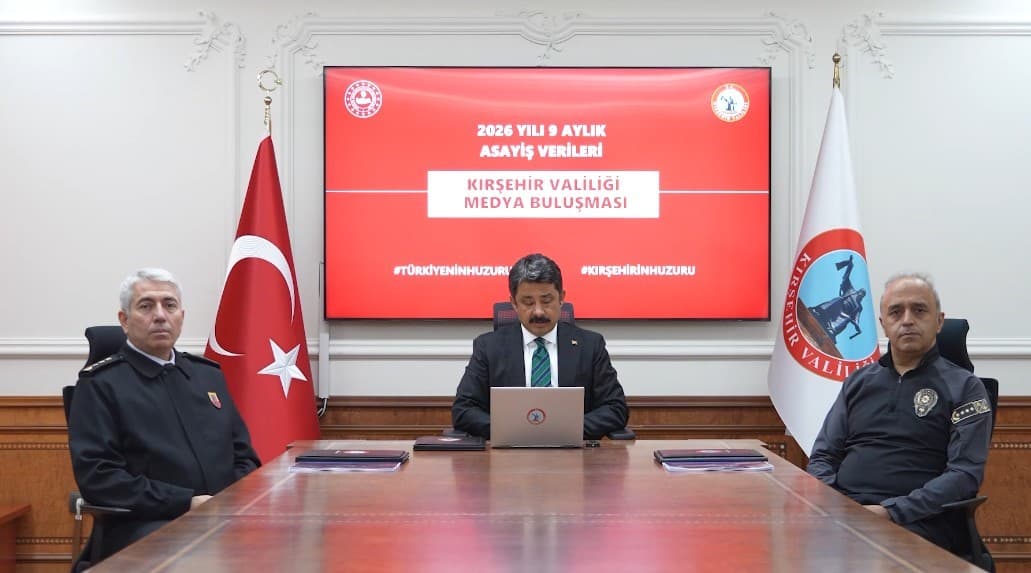 Kırşehir'de Terörle Mücadele: 9 Ayda 52 Operasyon
