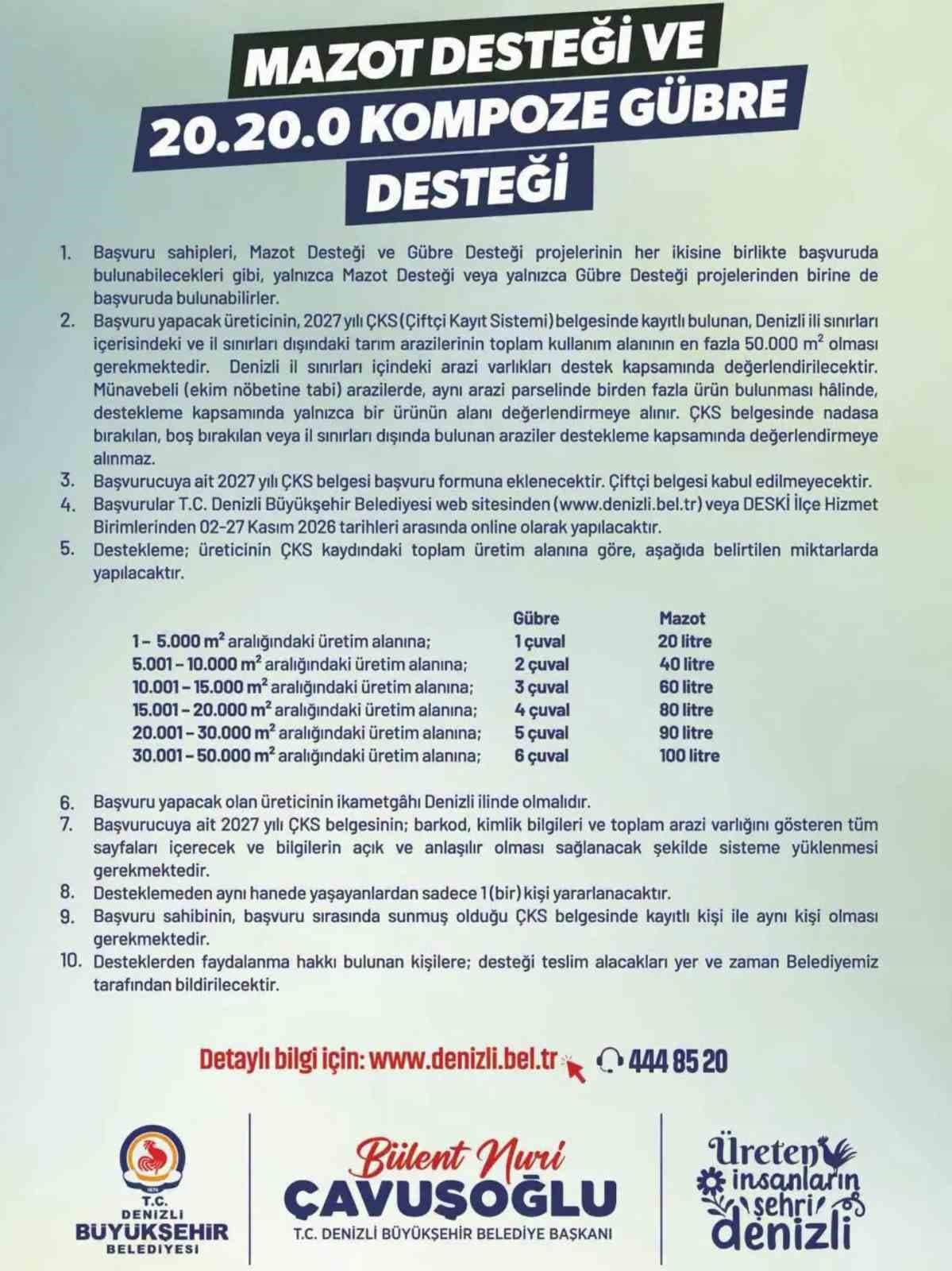 Denizli Büyükşehir Belediyesinden çiftçilere mazot ve gübre desteği